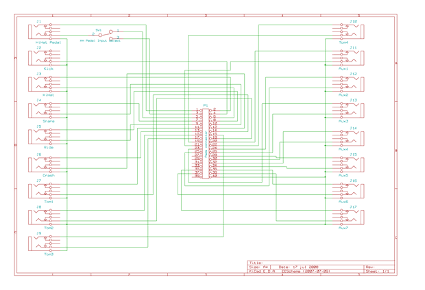 input sockets